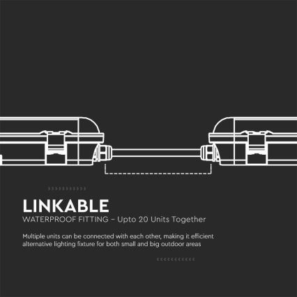 LED teknisk armatur med SAMSUNG-chip LED/18W/230V 6500K IP65 60 cm