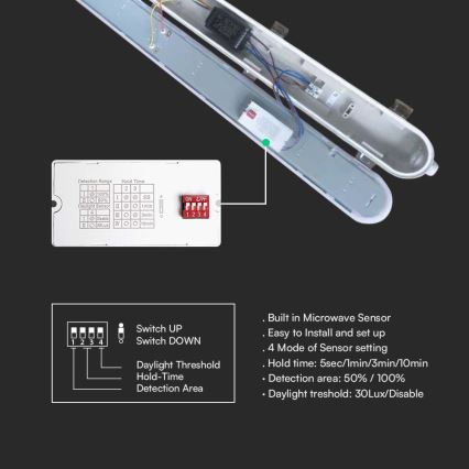 LED-teknisk lysstofarmatur med bevægelses- og skumringssensor LED/48W/230V IP65 4000K 150 cm