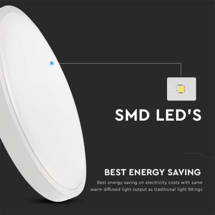 LED Udendørs loftlampe med sensor LED/24W/230V 6500K IP44 hvid