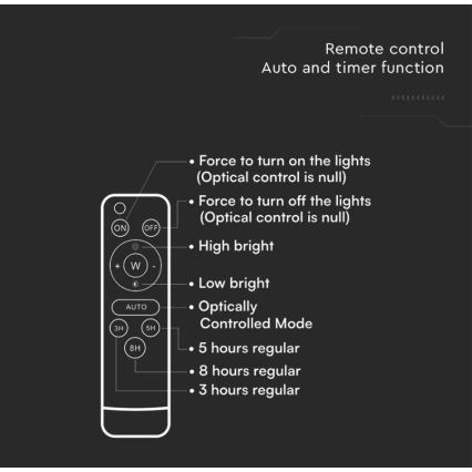 LED Udendørs solcelleprojektør LED/6W/3,2V 6400K IP65 4000 mAh + fjernbetjening