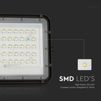 LED Udendørs dæmpbar soldrevet projektør LED/10W/3,2V IP65 6400K sort + fjernbetjening