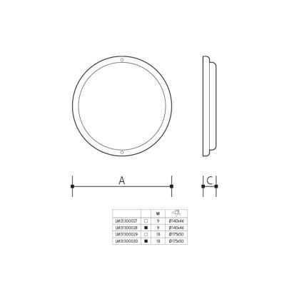 LED udendørs vægarmatur LED/18W/230V IP54 sort
