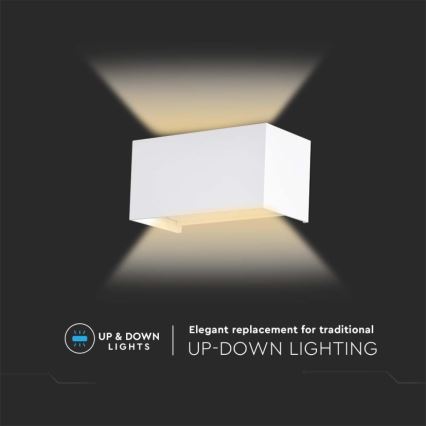 LED Udendørs vægarmatur LED/24W/230V 4000K IP65 hvid