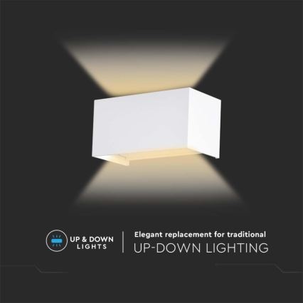 LED udendørs væglampe LED/24W/230V 3000K IP65 hvid