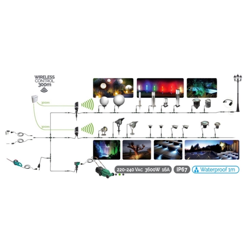 LED udendørslampe EASY CONNECT 1xGU10/6,5W/230V IP67 mat krom