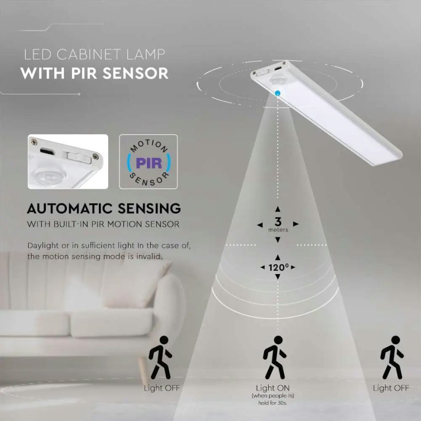 LED underskabslampe med sensor LED/1,5W/5V 1500 mAh 4000K