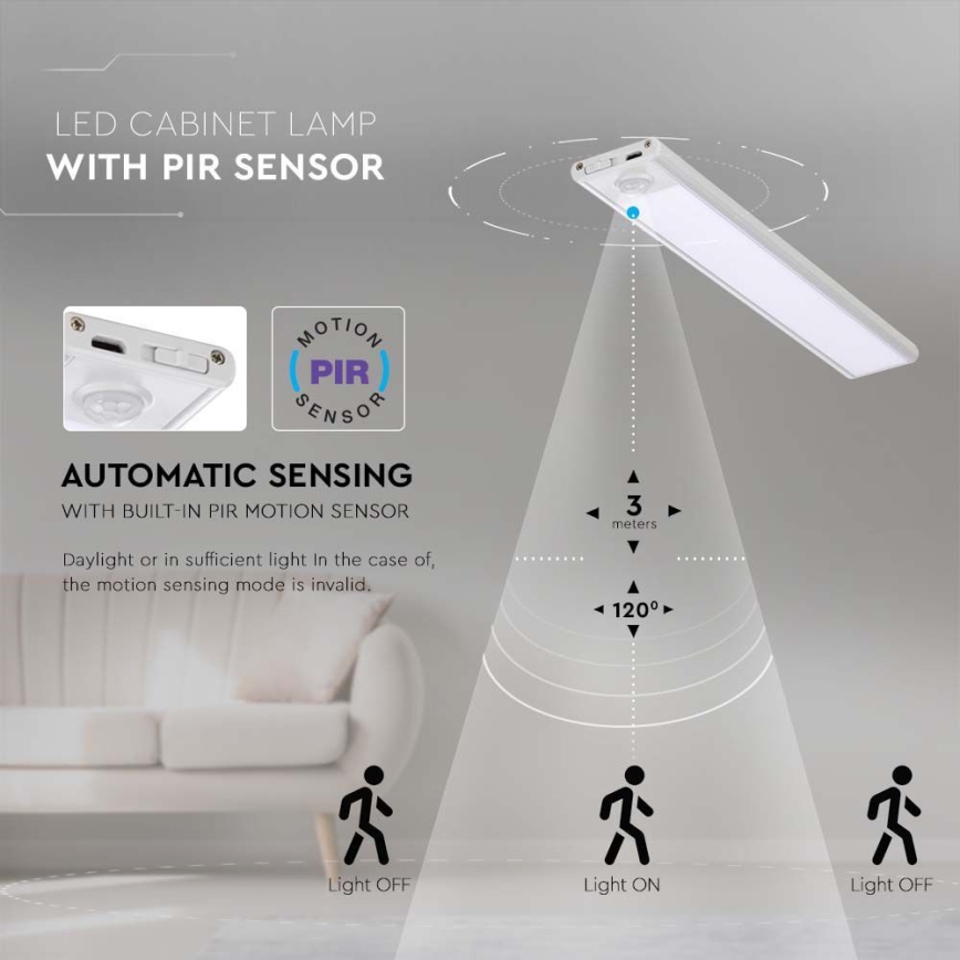 LED underskabslampe med sensor LED/2,5W/5V 4000K 3000 mAh