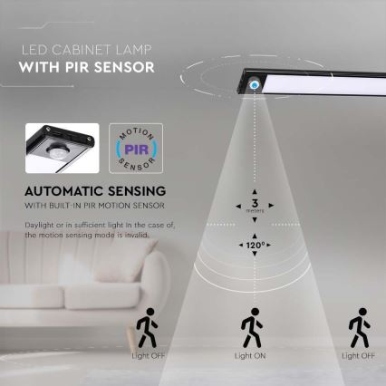 LED underskabslampe med sensor LED/2,5W/5V 4000K 3000 mAh