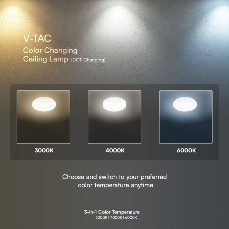 LED væglampe til badeværelse med sensor SAMSUNG CHIP LED/15W/230V 3000/4000/6000K IP44 hvid