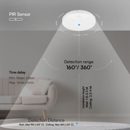 LED væglampe til badeværelse med sensor LED/15W/230V 3000/4000/6000K IP44 hvid