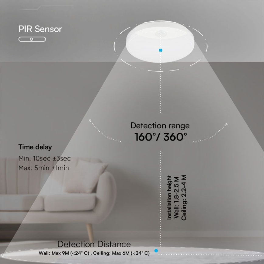 LED væglampe til badeværelse med sensor SAMSUNG CHIP LED/15W/230V 3000/4000/6000K IP44 hvid