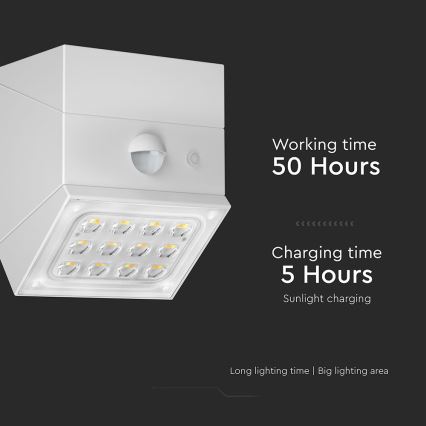 LED vægmonteret solcellelampe med sensor LED/2,5W/3,7V 3000/4000/6000K IP65 1200 mAh hvid