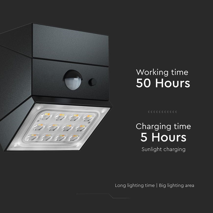 LED vægmonteret solcellelampe med sensor LED/2,5W/3,7V 3000/4000/6000K IP65 1200 mAh sort