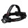 Ledlenser H7R CORE - dæmpbar genopladelig LED-pandelampe 4800 mAh IP67 1000 lm 65 t sort