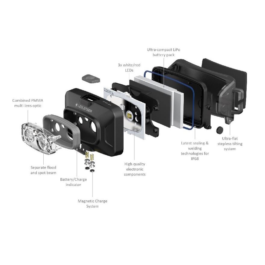 Ledlenser HF4R Core - dæmpbar genopladelig LED-pandelampe LED/1000 mAh IP68 500 lm 35 h blå