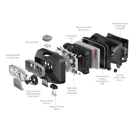 Ledlenser HF6R Core - LED dæmpbar genopladelig pandelampe LED/2000 mAh IP68 800 lm 60 h blå