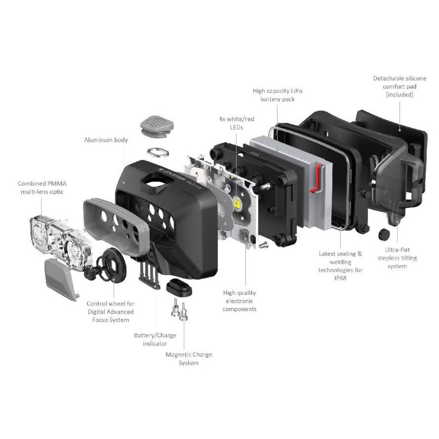 Ledlenser HF6R Core - LED dæmpbar genopladelig pandelampe LED/2000 mAh IP68 800 lm 60 h blå