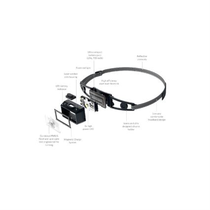 Ledlenser NEO1R - LED-dæmpbar genopladelig pandelampe LED/730 mAh IP67 250 lm 15 t sort