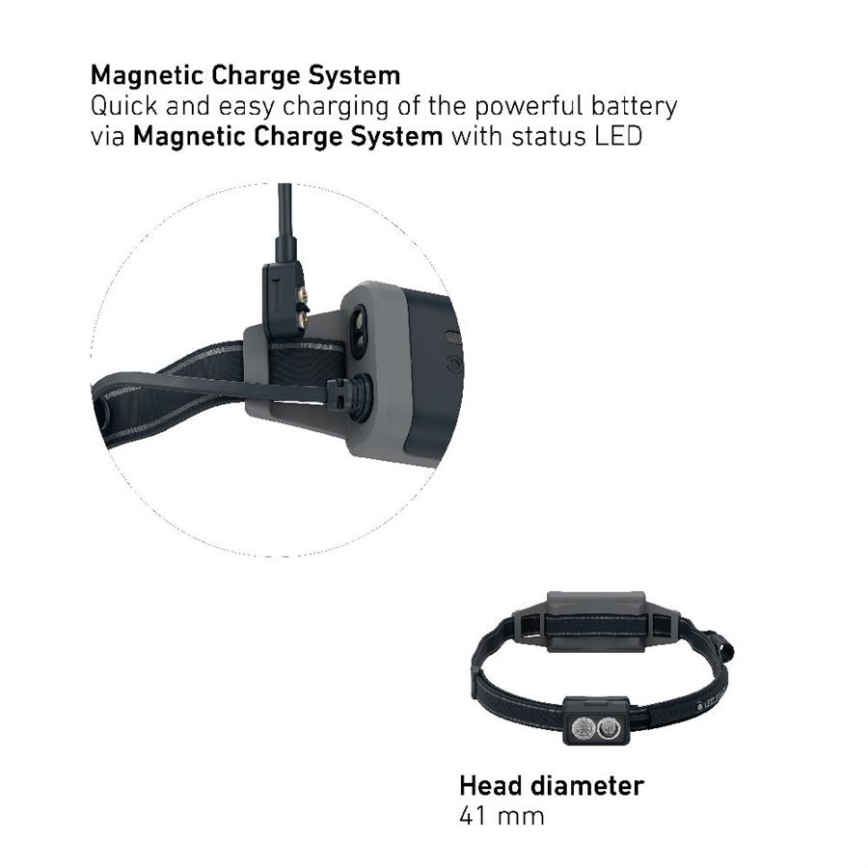 Ledlenser NEO5R - Dæmpbar genopladelig LED-pandelampe 1800 mAh IP54 600 lm 35 timer blå