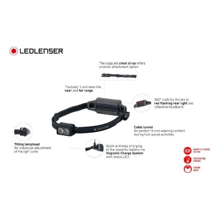 Ledlenser NEO5R - Dæmpbar genopladelig LED-pandelampe 1800 mAh IP54 600 lm 35 timer blå