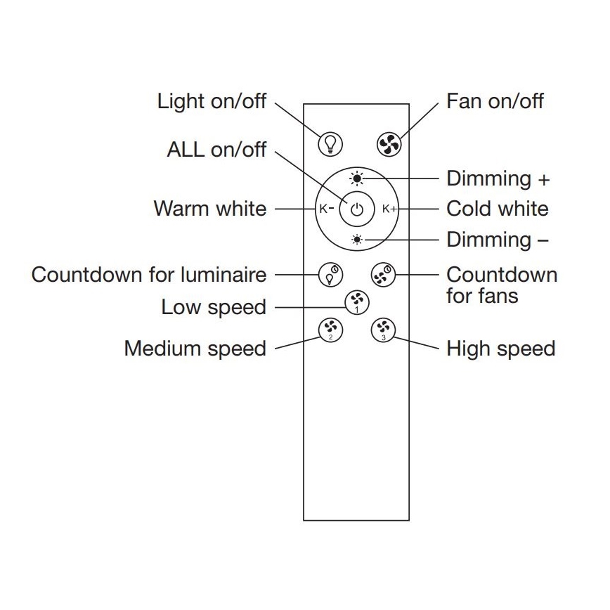 Ledvance - LED loftlampe med ventilator dæmpbar SMART+ LED/35W/230V Wi-Fi 3000-6500K + fjernbetjening