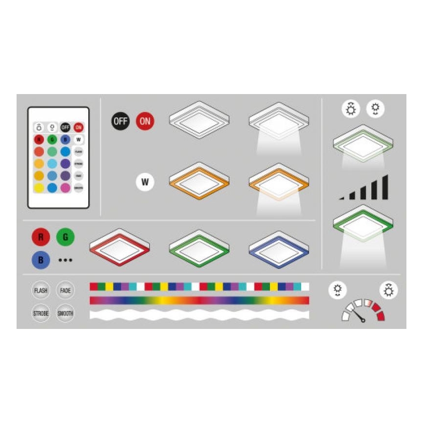 Ledvance - LED loftlampe dæmpbar RGB-farver LED/19W/230V + fjernbetjening