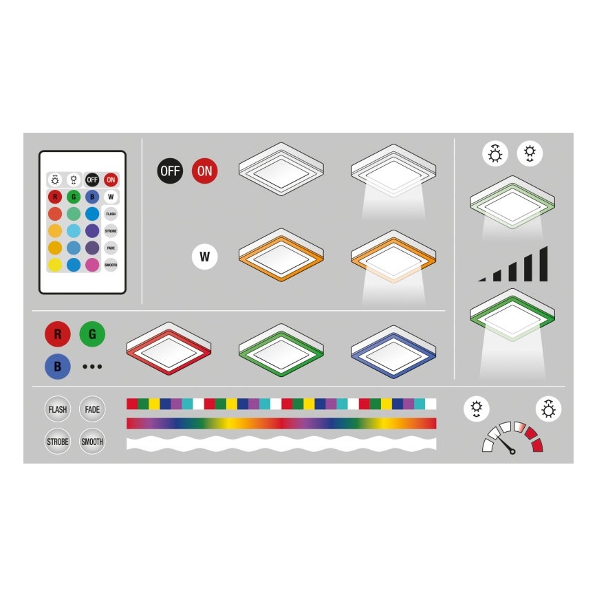 Ledvance - LED loftlampe dæmpbar RGB-farver LED/38W/230V + fjernbetjening