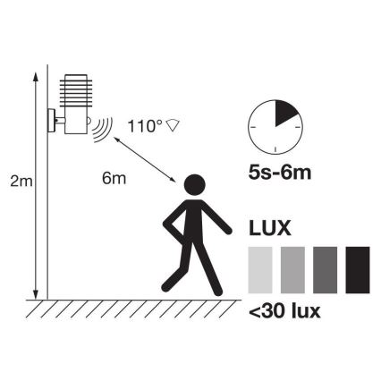 Ledvance - LED Udendørs væglampe med sensor ENDURA RONDO LED/9,5W/230V IP44 krom