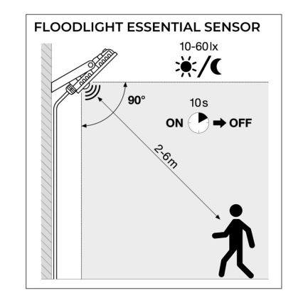 Ledvance - Udendørs LED projektør med sensor FLOODLIGHT LED/30W/230V 6500K IP65