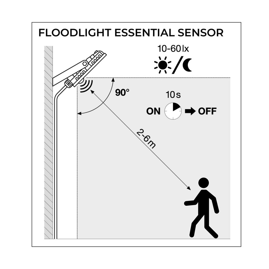 Ledvance - Udendørs LED projektør med sensor FLOODLIGHT LED/30W/230V 6500K IP65