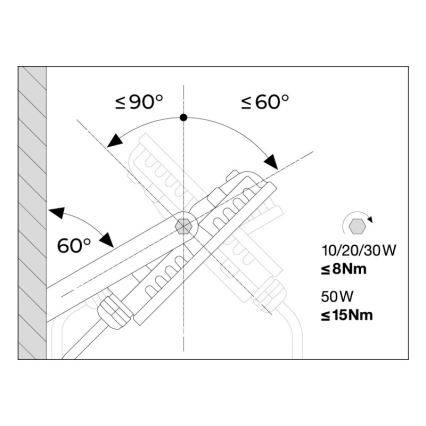 Ledvance - Udendørs LED projektør med sensor FLOODLIGHT LED/30W/230V 6500K IP65