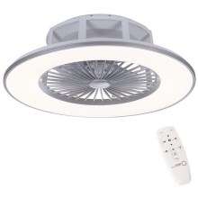 Leuchten Direkt 14646-55 - LED Loftlampe med ventilator dæmpbar MICHAEL LED/29W/230V + fjernbetjening