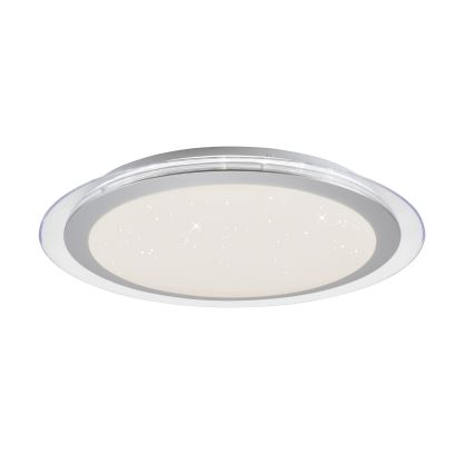 Leuchten Direkt 15411-21- LED loftlampe dæmpbar RGB-farver CYBA LED/26W/230V