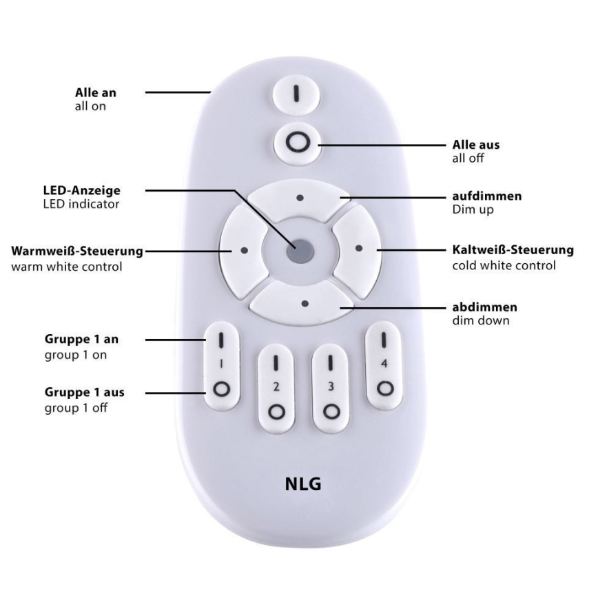 Leuchten Direkt 15571-16 - LED loftlampe dæmpbar FLAT LED/23,5W/230V 2700-5000K + fjernbetjening