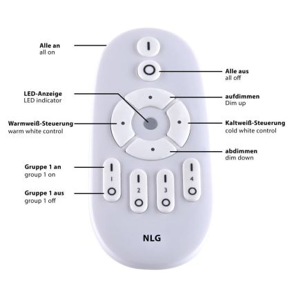 Leuchten Direkt 15571-18 - LED loftlampe dæmpbar FLAT LED/23,5W/230V 2700-5000K + fjernbetjening