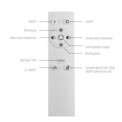 Leuchten Direkt 15572-18 - LED loftlampe dæmpbar RGBW-farver ASTRO LED/17,5W/230V 2700-5000K + fjernbetjening