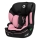 Lionelo - Autostol LEVI i-Size 76-150 cm Pink Baby