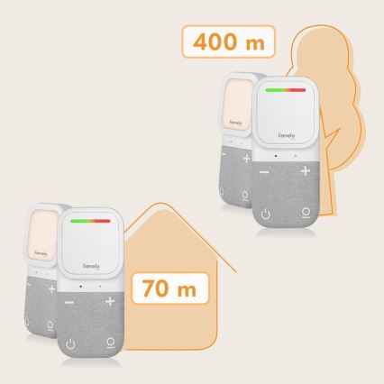 Lionelo - Babyalarm m. lyd trådløs og genopladelig BABYLINE 2.2 5V