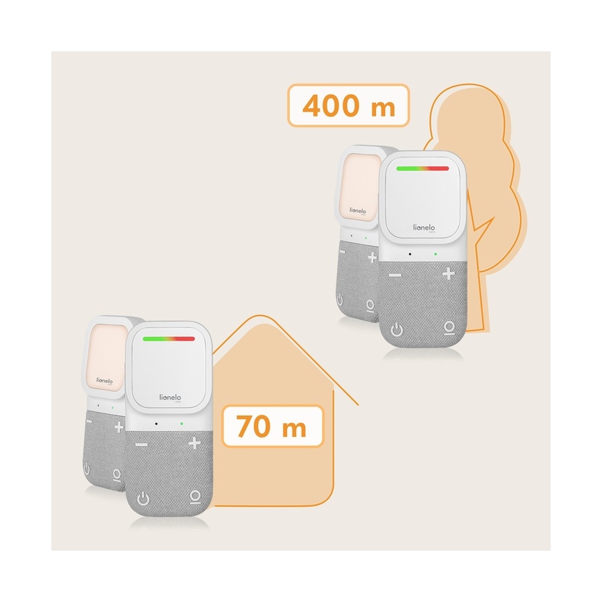 Lionelo - Babyalarm m. lyd trådløs og genopladelig BABYLINE 2.2 5V