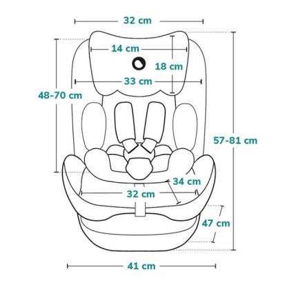 Lionelo - Bilbarnstol NEAL i-Size 100-150 cm Grøn Turkis