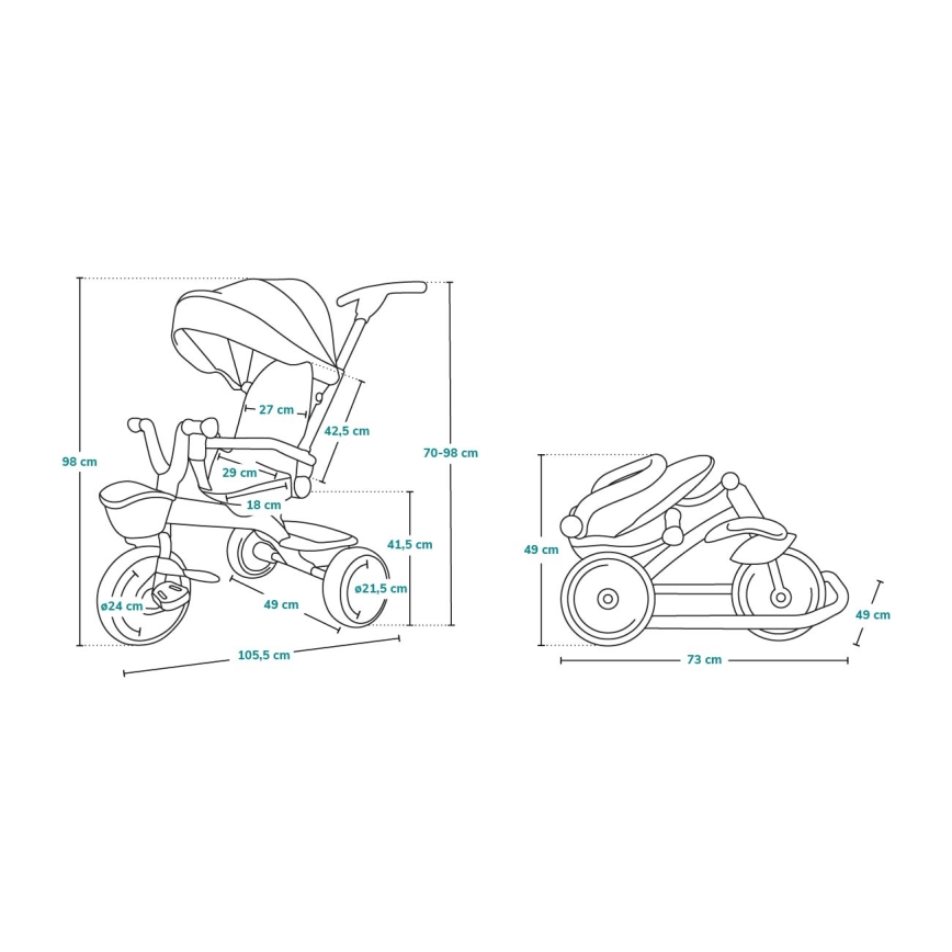 Lionelo - Børnetrehjuler TRIS lyserød/grå