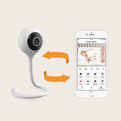 Lionelo - Smart babyalarm BABYLINE SMART Wi-Fi Hvid