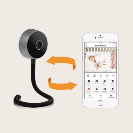 Lionelo - Smart babymonitor BABYLINE SMART Wi-Fi Sort