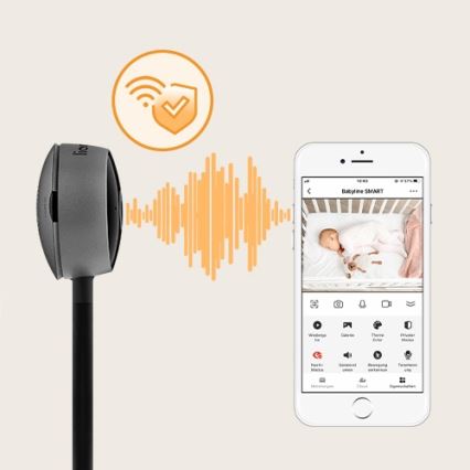 Lionelo - Smart babymonitor BABYLINE SMART Wi‑Fi, sort