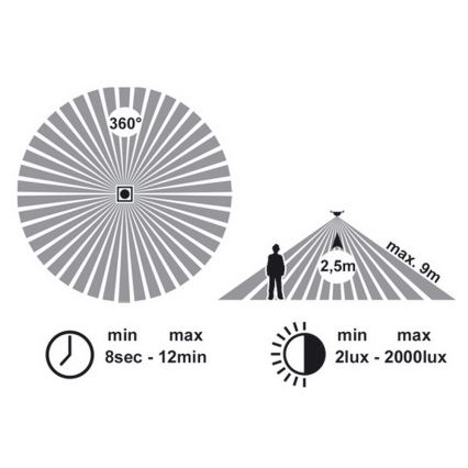 Loftlampe med sensor til badeværelse VICTOR 1xE27/60W/230V IP44