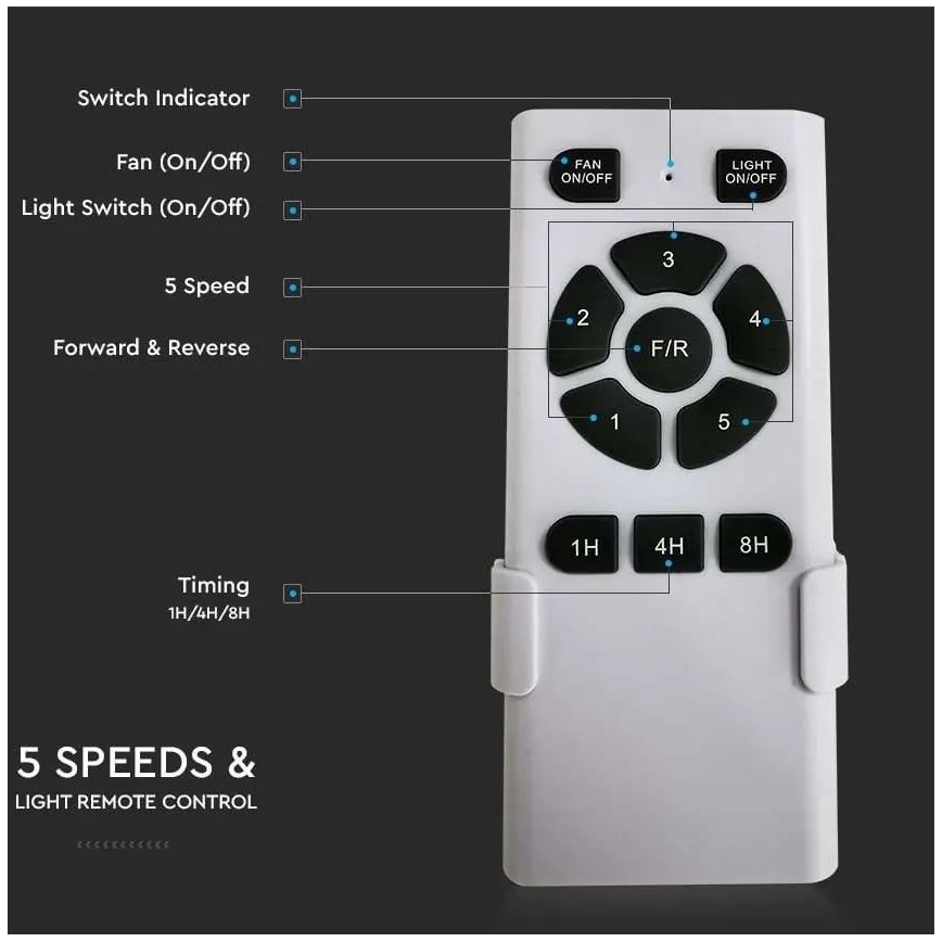 Loftventilator 2xE27/35W/230V + fjernbetjening
