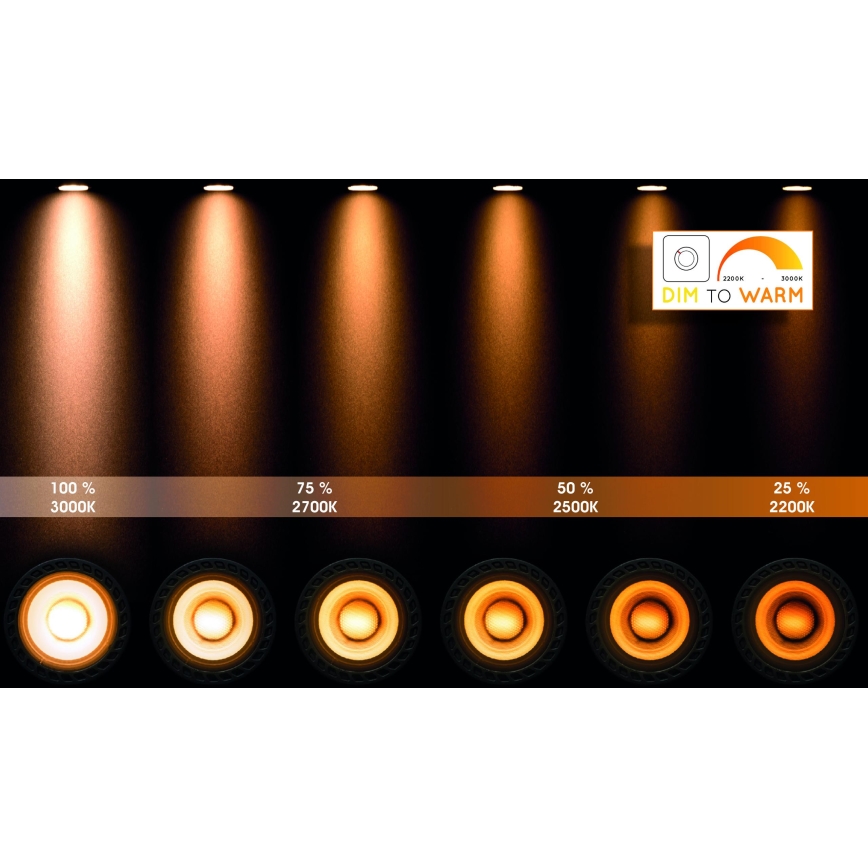 Lucide 09916/06/36 - LED Dæmpbar Spot DELTO 1xGU10/5W/230V grå