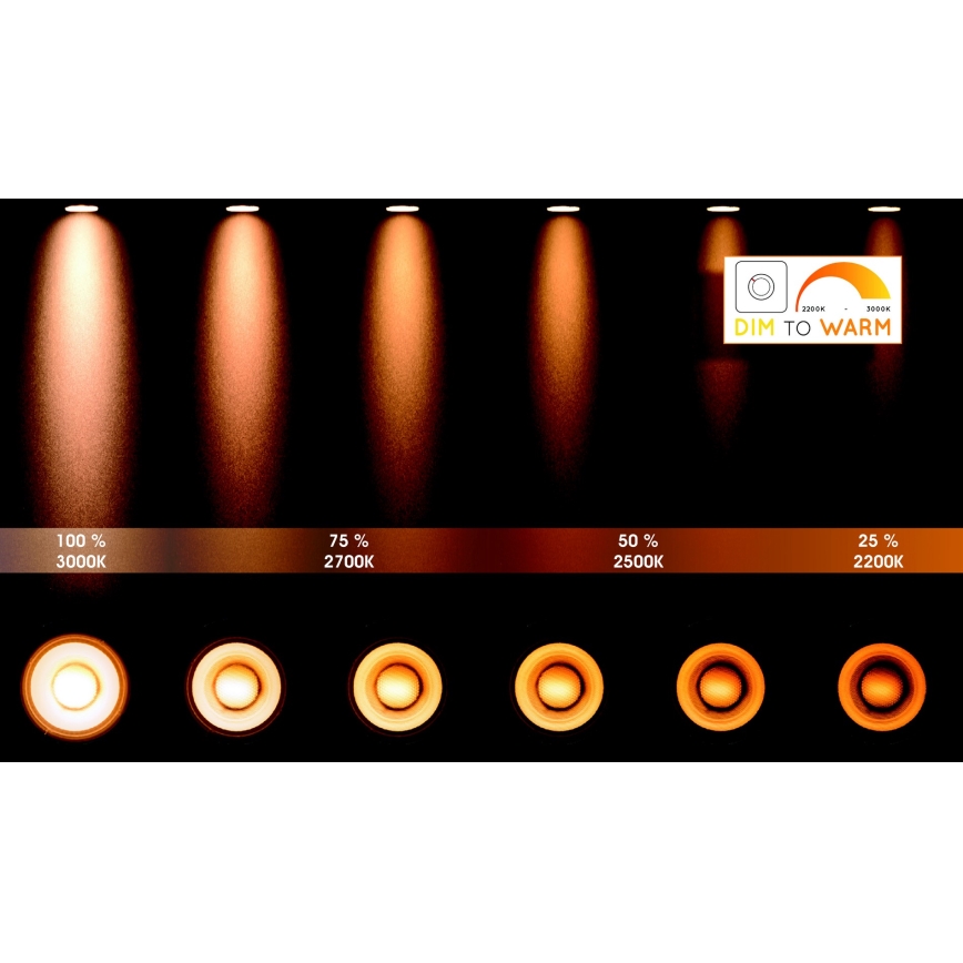 Lucide 22969/48/30 - LED spots dæmpbar GRIFFON 4xGU10/12W/230V