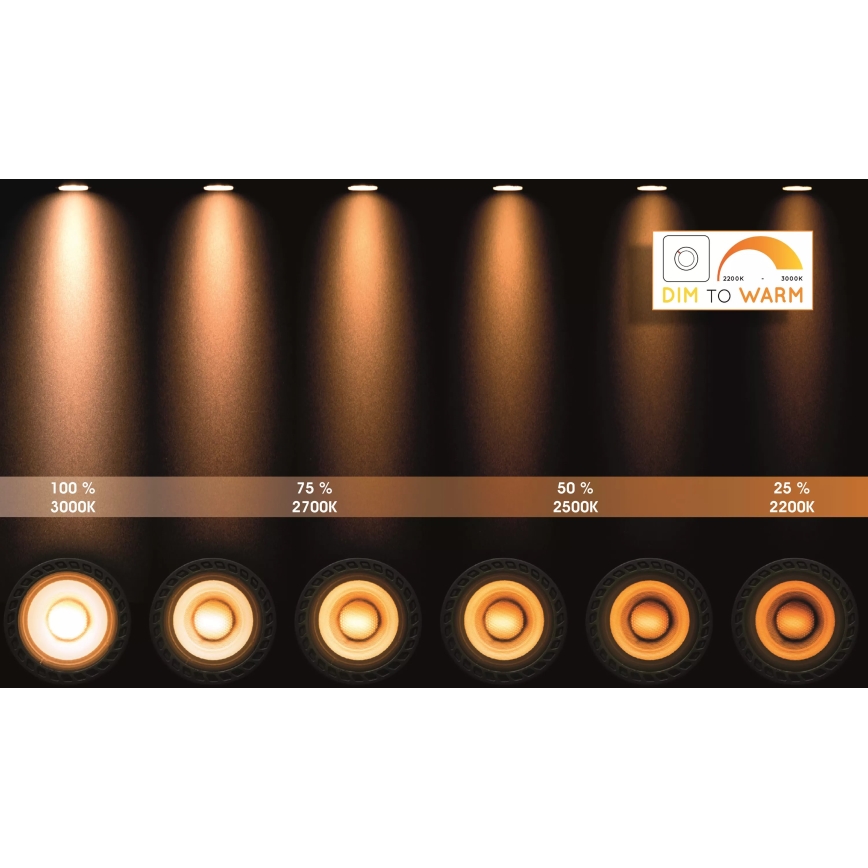 Lucide 31931/12/31 - LED spotlampe dæmpbar TALA 1xGU10/12W/230V hvid