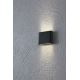 Markslöjd 106522 - Udendørs LED væglampe ARION 2xLED/3,5W/230V IP44